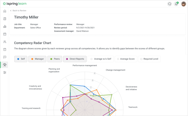 screenshot of iSpring Learn